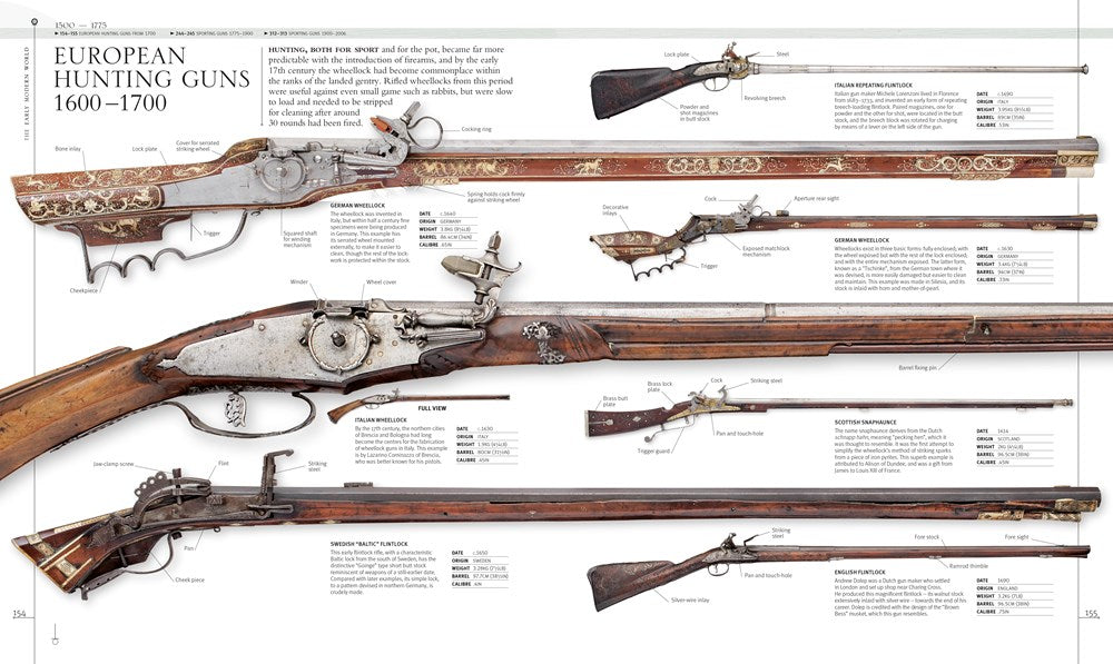 Weapon: A Visual History of Arms and Armor