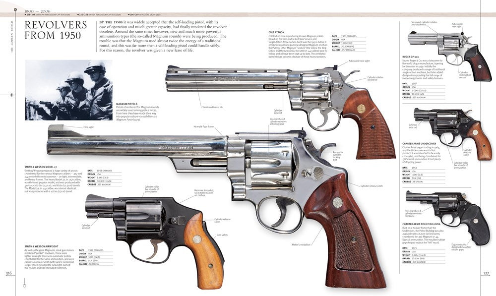Weapon: A Visual History of Arms and Armor