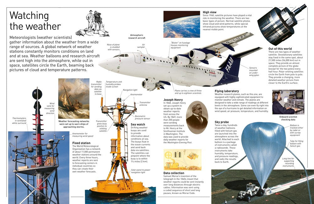 DK Eyewitness Books: Weather