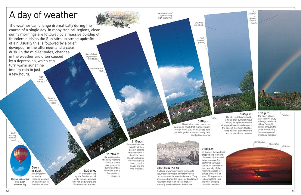 DK Eyewitness Books: Weather