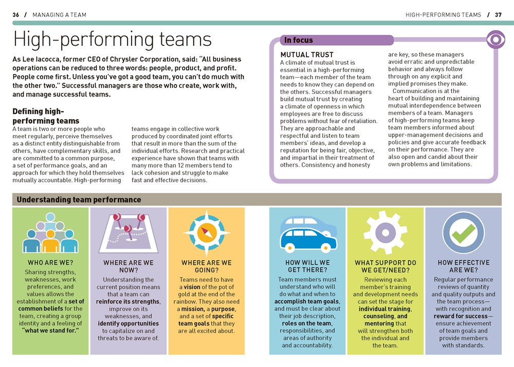 The Essential Manager's Handbook