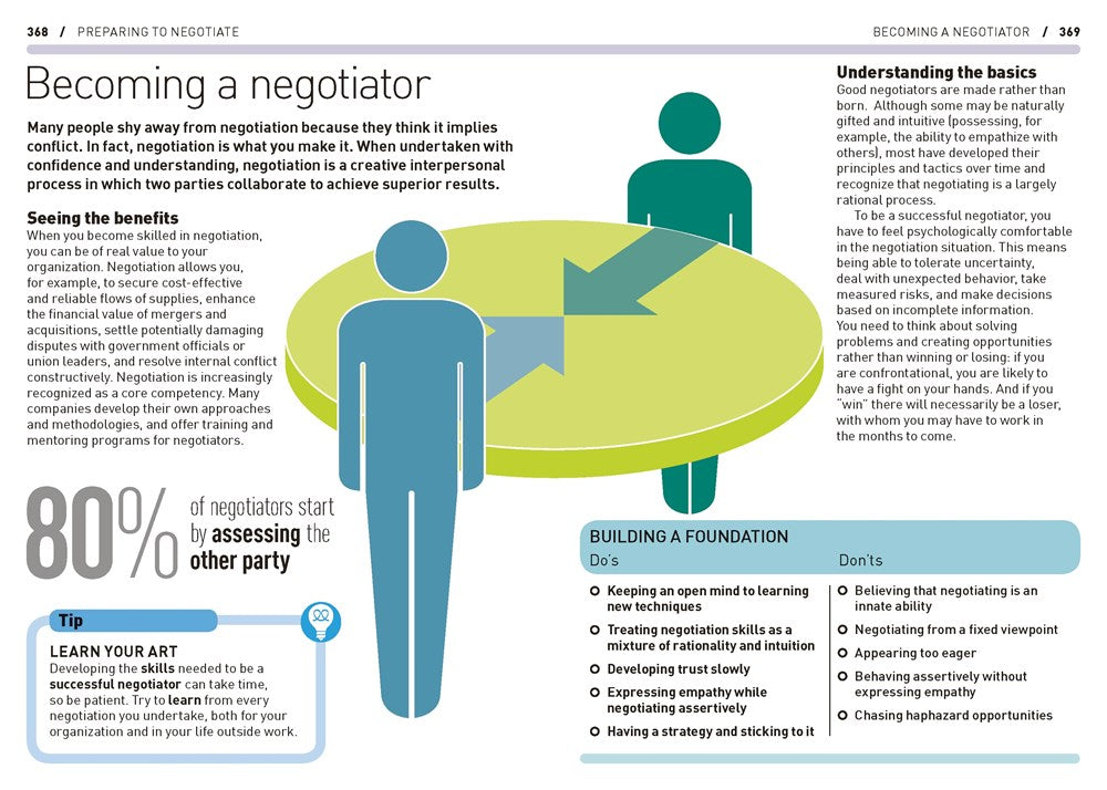 The Essential Manager's Handbook