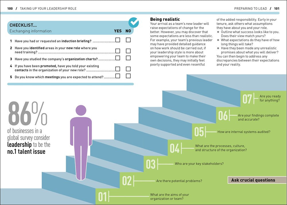 The Essential Manager's Handbook