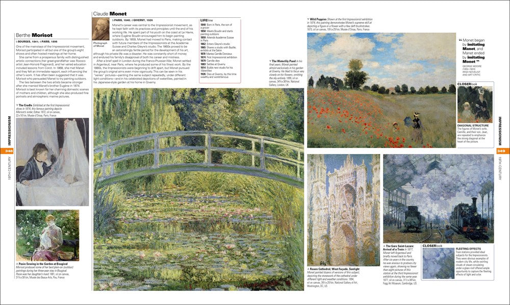 Art: The Definitive Visual Guide