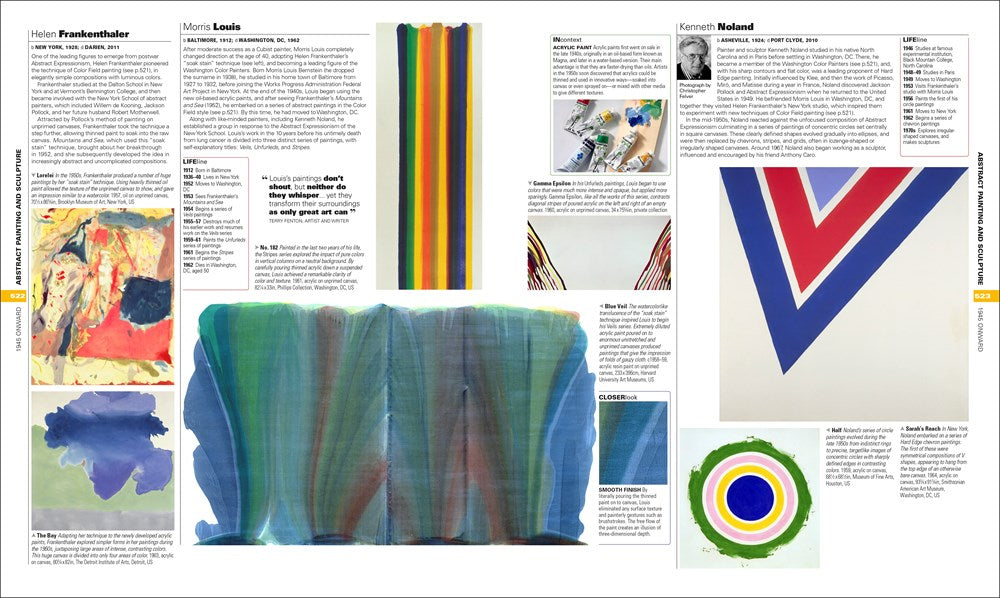 Art: The Definitive Visual Guide