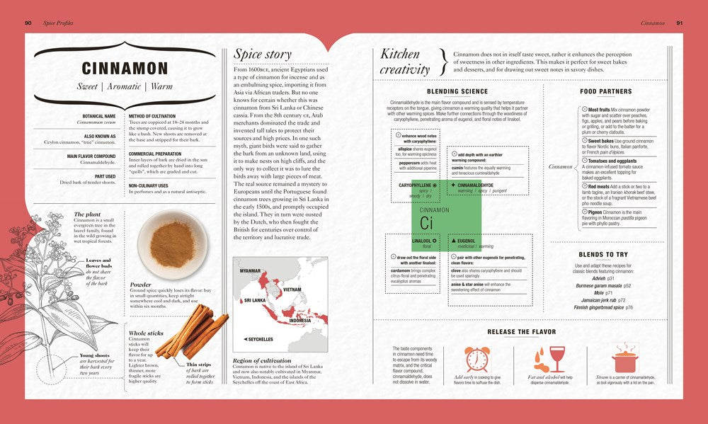 The Science of Spice: Understand Flavor Connections and Revolutionize Your Cooking