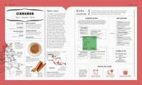 The Science of Spice: Understand Flavor Connections and Revolutionize Your Cooking