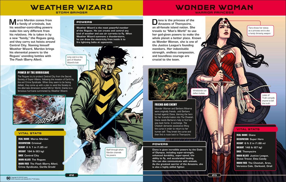 DC Comics Ultimate Character Guide, New Edition
