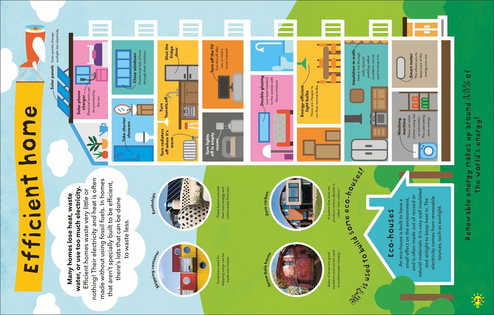 What a Waste: Trash, Recycling, and Protecting our Planet