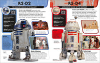 Star Wars Character Encyclopedia, New Edition