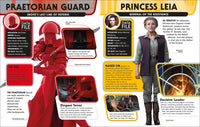 Star Wars Character Encyclopedia, New Edition