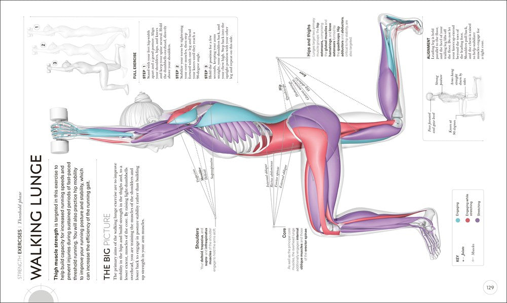 Science of Running: Analyze your Technique, Prevent Injury, Revolutionize your Training (The Science of Fitness)