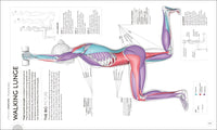 Science of Running: Analyze your Technique, Prevent Injury, Revolutionize your Training (The Science of Fitness)