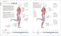 Science of Running: Analyze your Technique, Prevent Injury, Revolutionize your Training (The Science of Fitness)