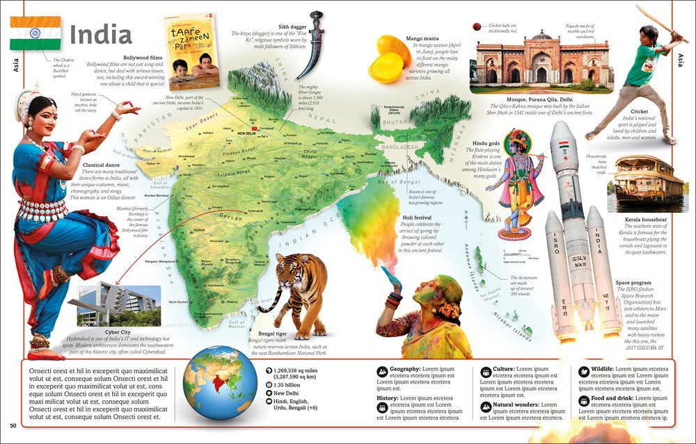 Countries of the World: Our World in Pictures