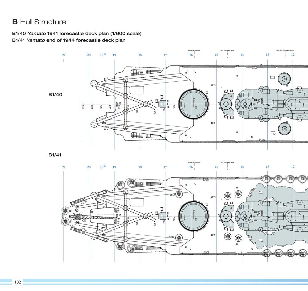 The Battleship Bismarck