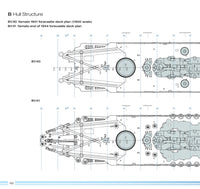 The Battleship Bismarck