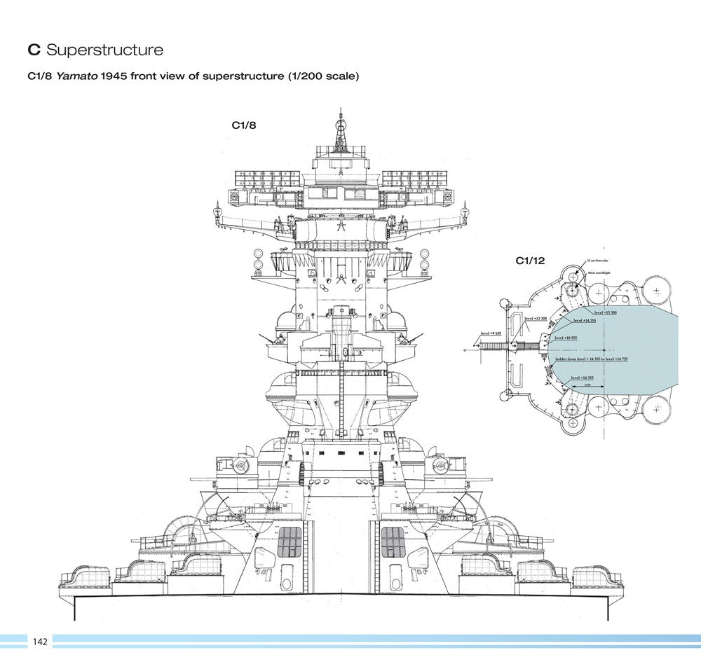 The Battleship Bismarck