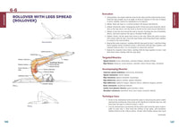 Pilates Anatomy: Illustrated guide to mat work for core stability and balance (2nd Edition)