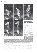 Strength Training for Football