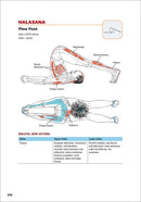 Yoga Anatomy  (3rd Edition)