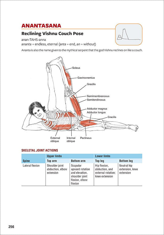 Yoga Anatomy  (3rd Edition)