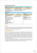 Yoga Anatomy  (3rd Edition)