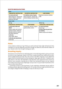 Yoga Anatomy  (3rd Edition)