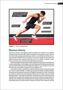 The Anatomy of Speed