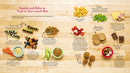 The Complete Baby and Toddler Cookbook: The Very Best Baby and Toddler Food Recipe Book (America's Test Kitchen Kids)