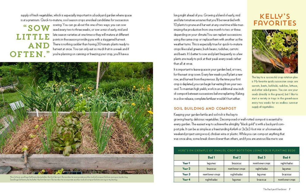 The Backyard Gardener