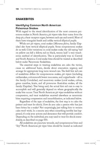 The Prepper's Medical Handbook