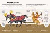 The World of the Old Testament