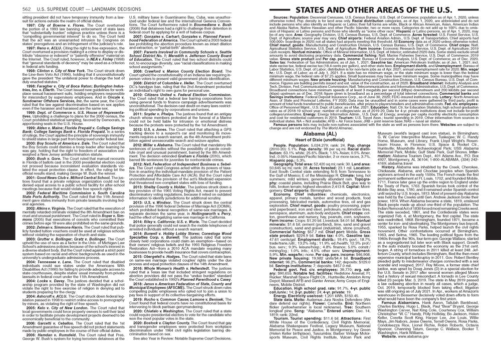 The World Almanac and Book of Facts 2023