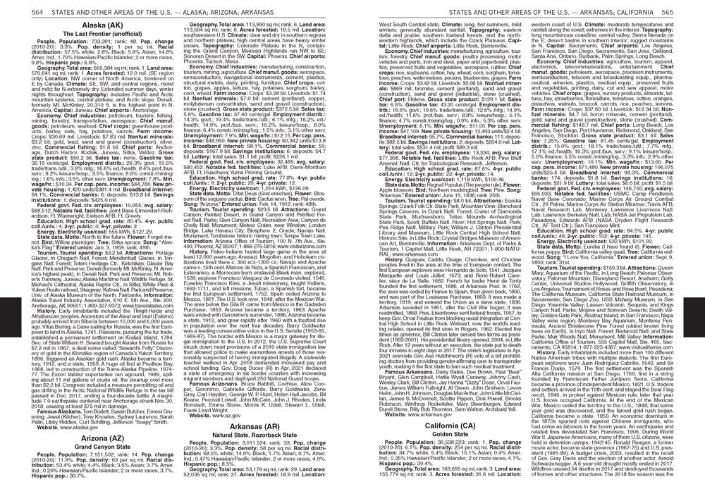 The World Almanac and Book of Facts 2023