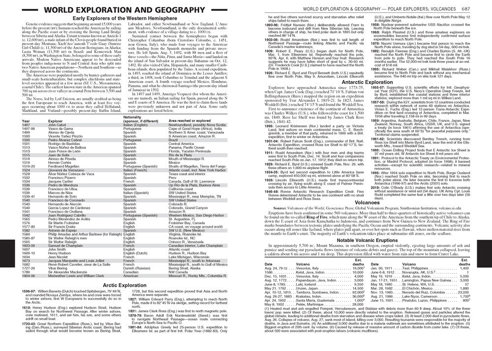 The World Almanac and Book of Facts 2023