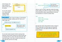 Everything You Need to Ace Computer Science and Coding in One Big Fat Notebook: The Complete Middle School Study Guide (Big Fat Notebooks)