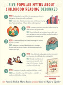 How to Raise a Reader