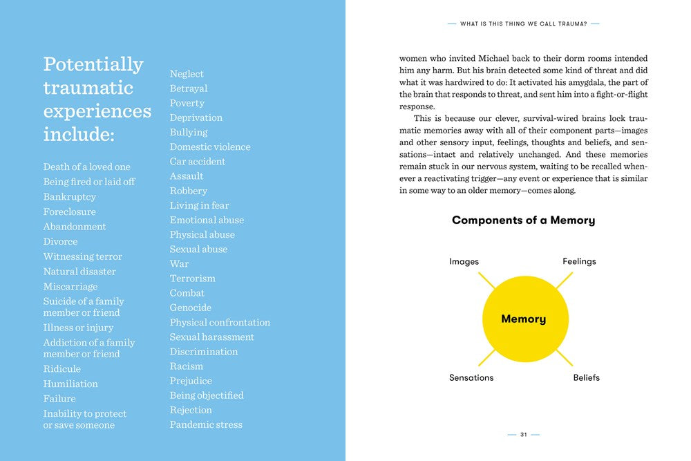 Every Memory Deserves Respect