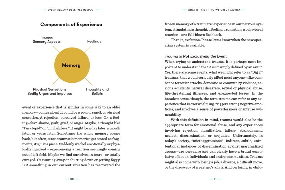 Every Memory Deserves Respect