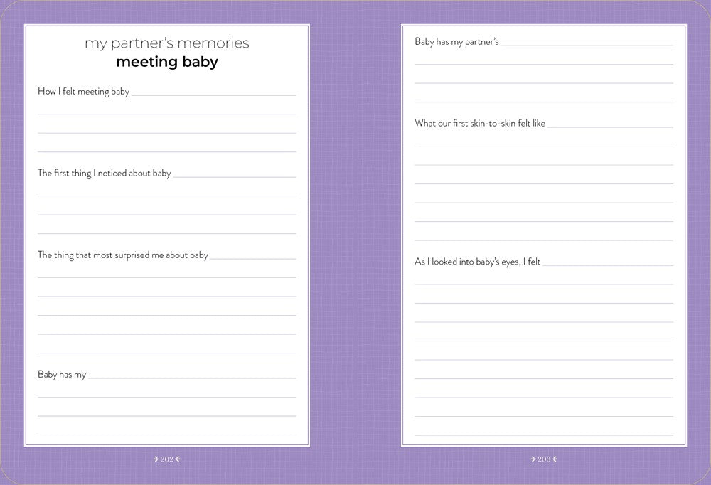 What to Expect Pregnancy Journal and Organizer