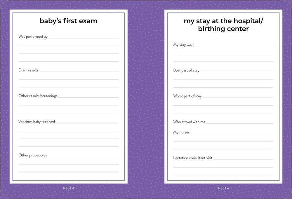 What to Expect Pregnancy Journal and Organizer