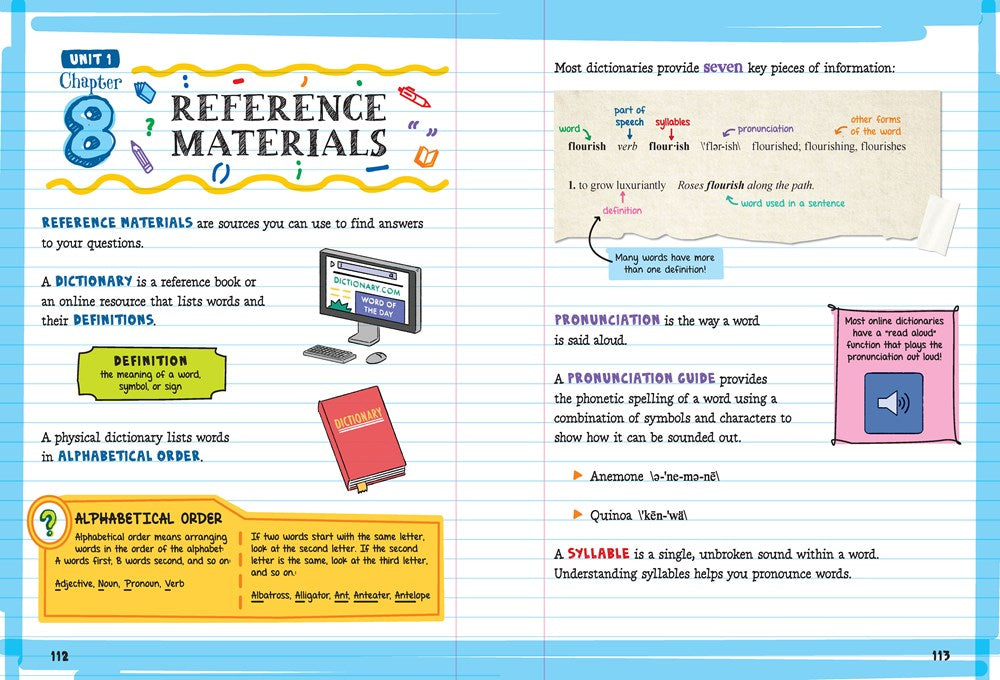 The Big Fat Middle School English Language Arts Workbook