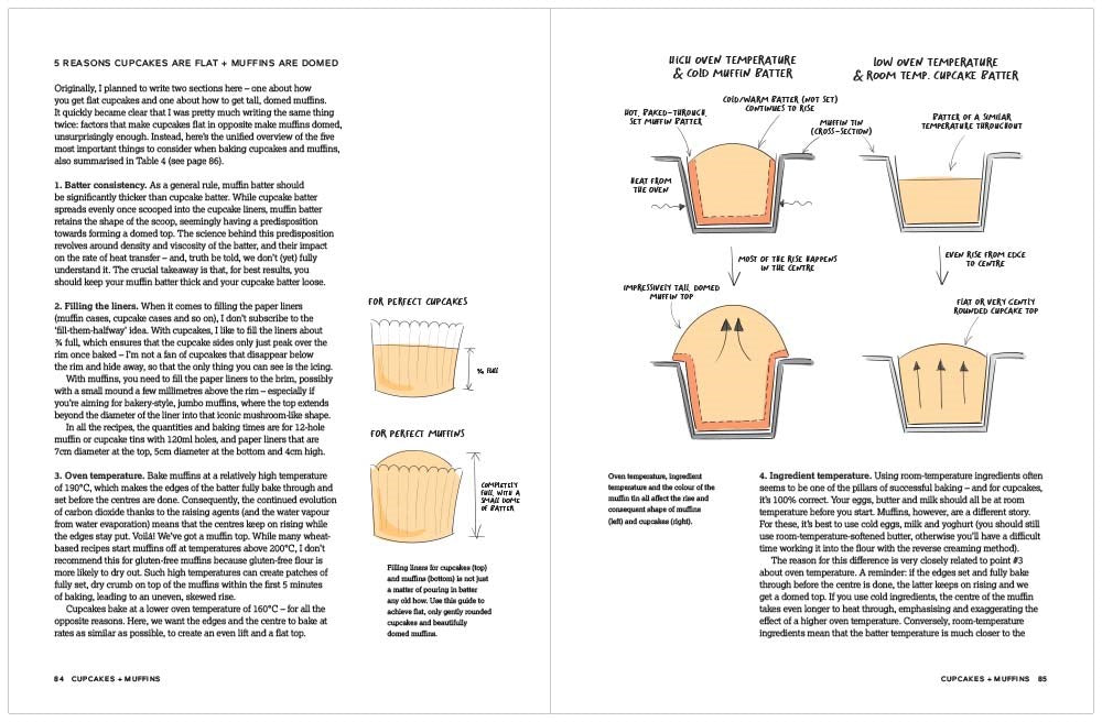 Baked to Perfection: Winner of the Fortnum & Mason Food and Drink Awards 2022