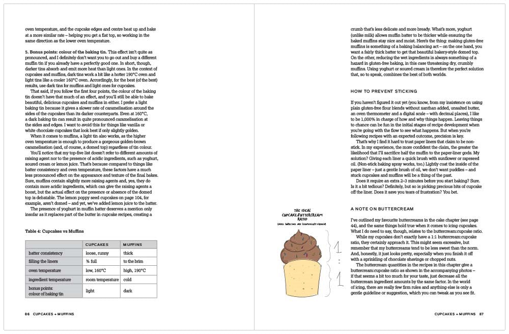 Baked to Perfection: Winner of the Fortnum & Mason Food and Drink Awards 2022