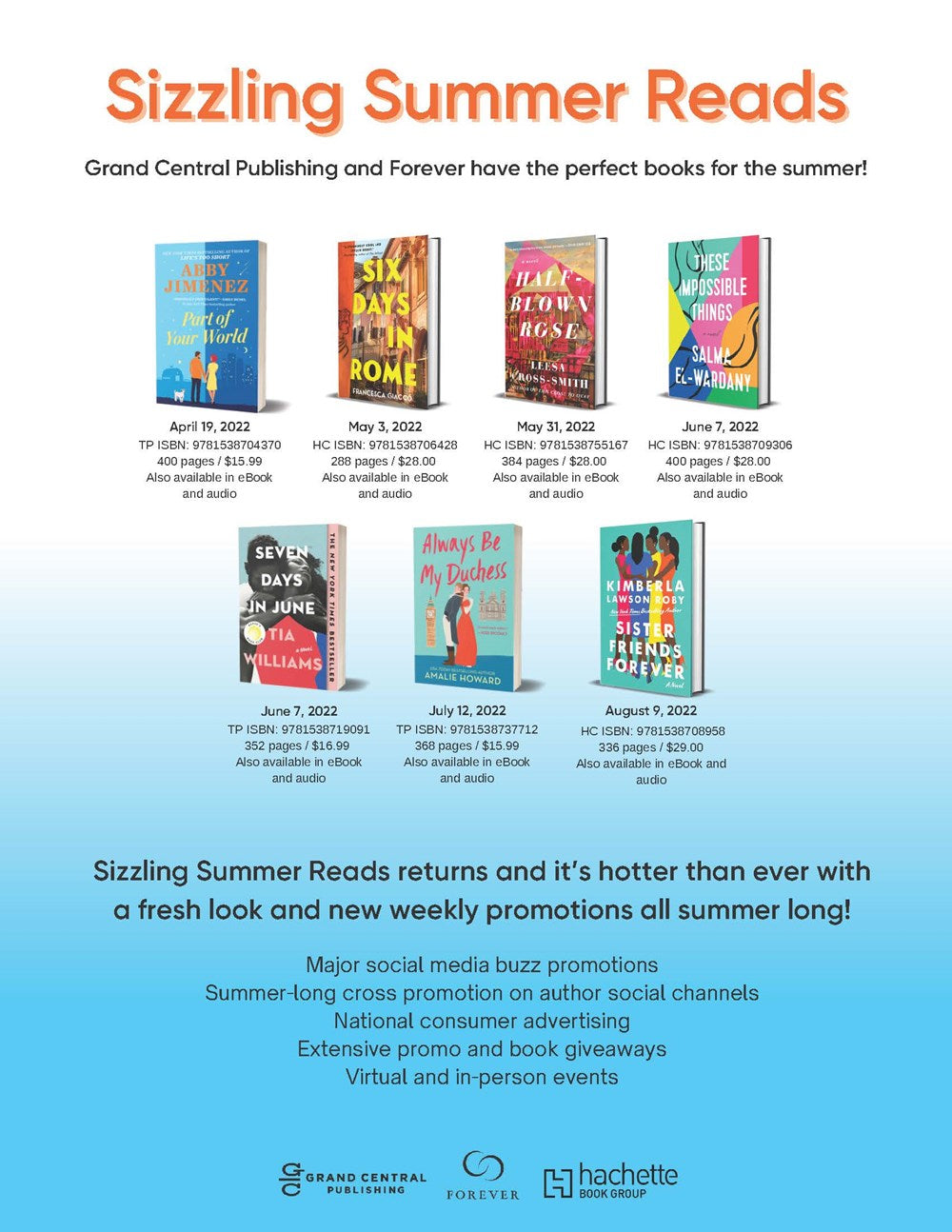 These Impossible Things