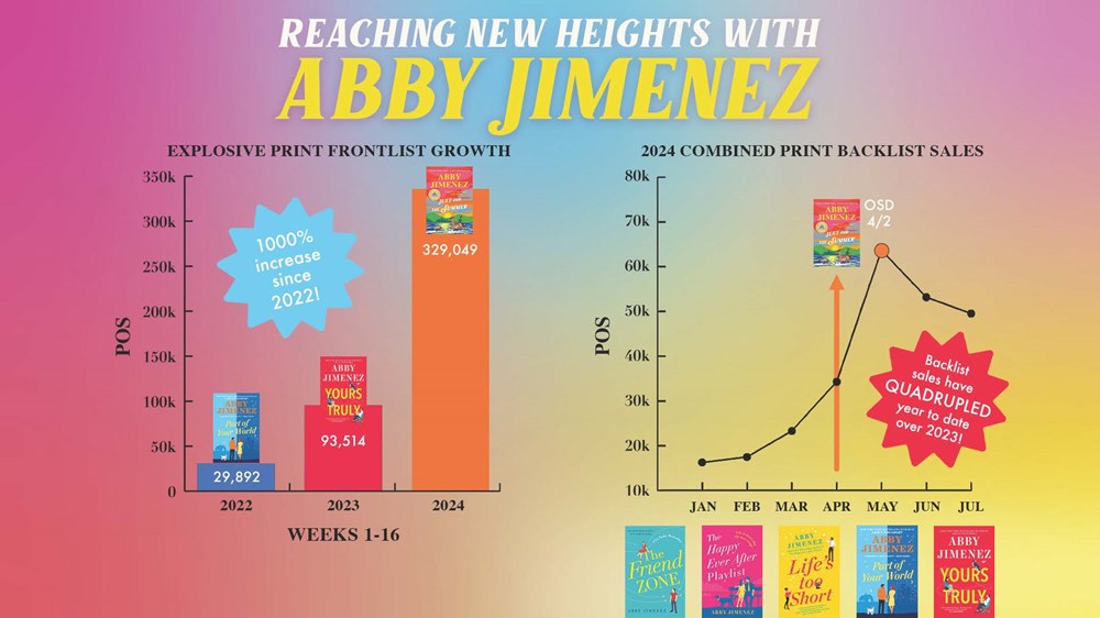 Say You'll Remember Me