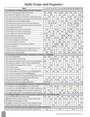 Daily Language Review, Grade 5 Teacher Edition