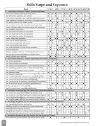 Daily Language Review, Grade 5 Teacher Edition