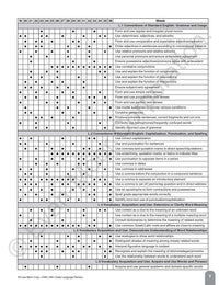 Daily Language Review, Grade 5 Teacher Edition